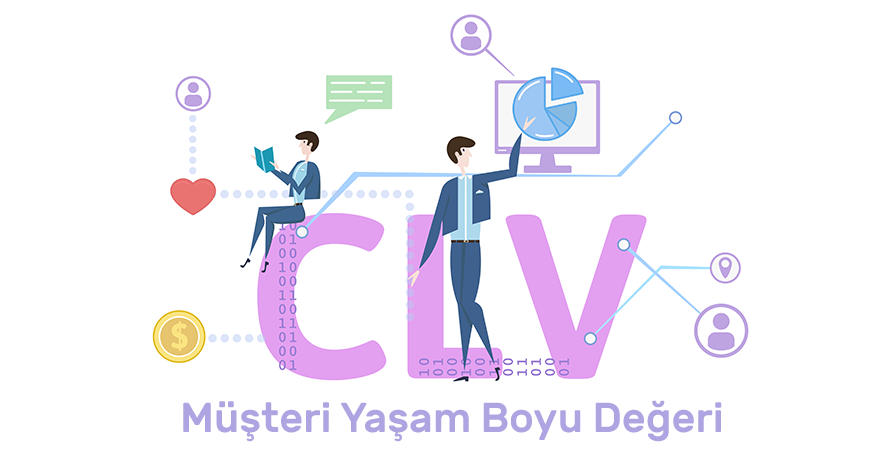 Müşteri Deneyimi Yönetimi Nedir